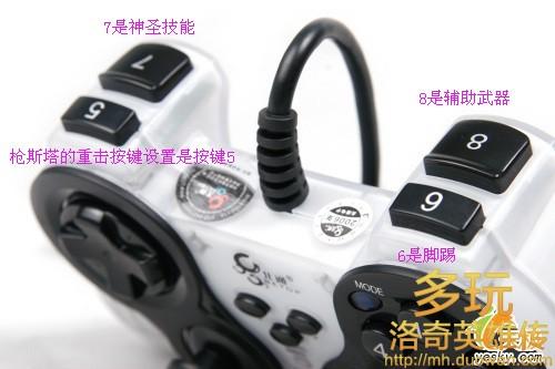 點擊放大