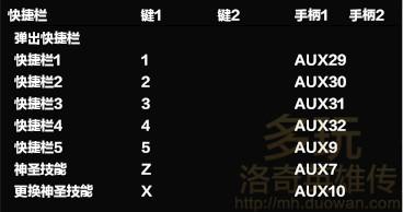 洛奇英雄傳槍斯塔的手柄鍵位設(shè)置推薦