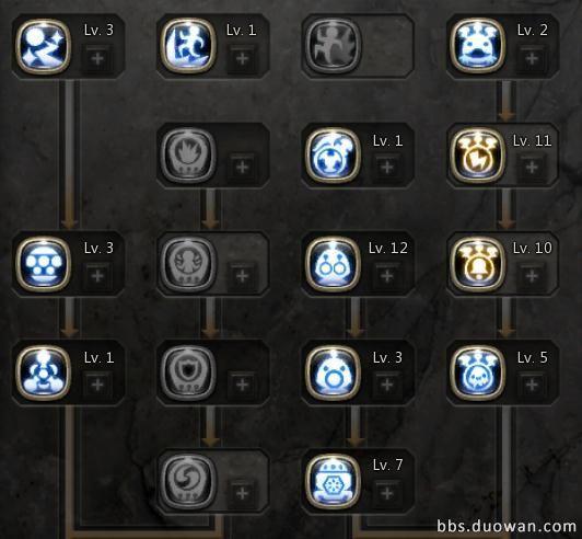 全攻加点技能板.jpg