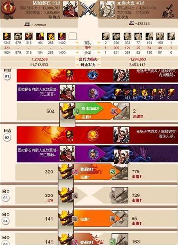 最新圖片