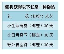 擂臺(tái)賽系統(tǒng)