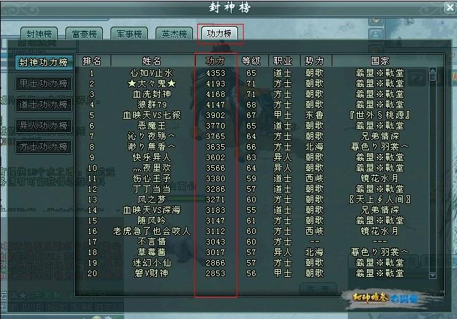 點擊放大