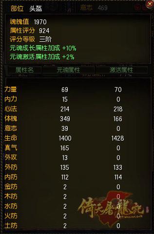 头盔元魂示意图