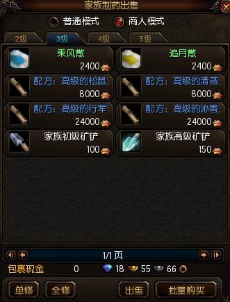 家族矿产