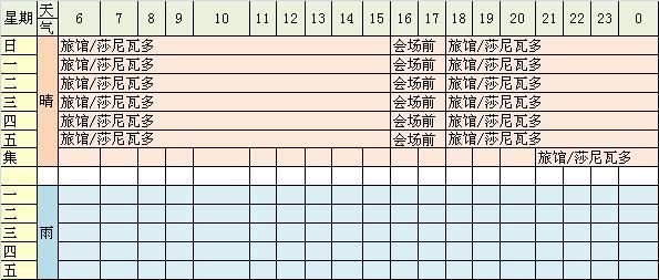  [翻译]NDS牧场物语-欢迎来到风之集市中文攻略-居民行踪表 - 阿米 - 米多多牧场