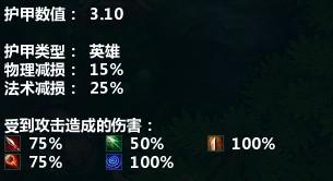 梦三国荀彧