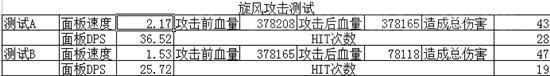暗黑3法师急速属性对一些技能的效果测试_暗黑3魔法师攻略 - 游久暗黑破坏神3官网-D3.UUU9.COM