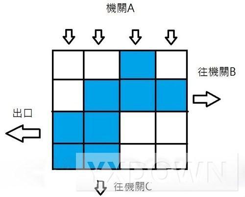 游迅网www.yxdown.com