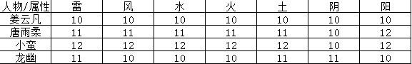 游俠網(wǎng)
