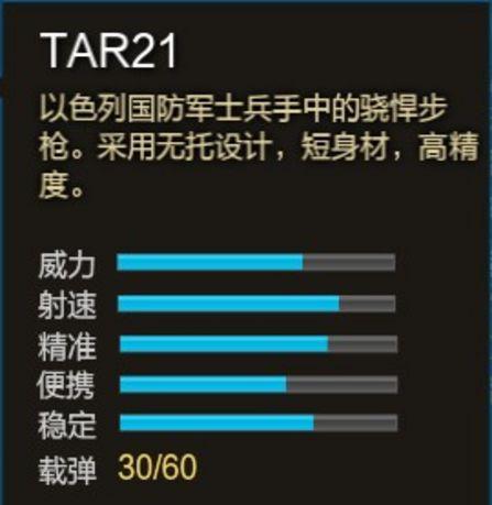 逆战新武器TAR21的属性