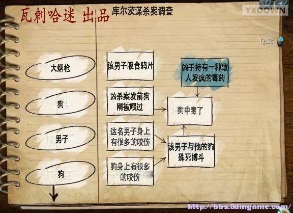 游迅网www.yxdown.com