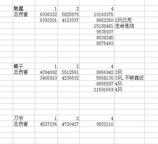 [視頻]爆發(fā)吧！武僧：颶風(fēng)轉(zhuǎn)與七星心得