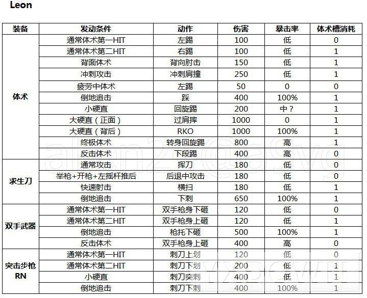游讯网www.yxdown.com