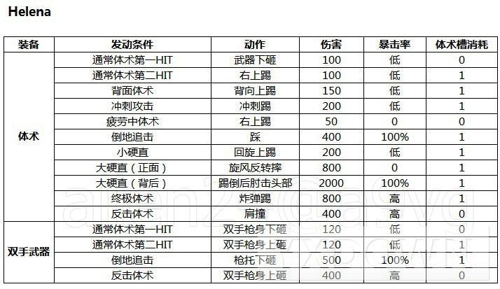 游讯网www.yxdown.com