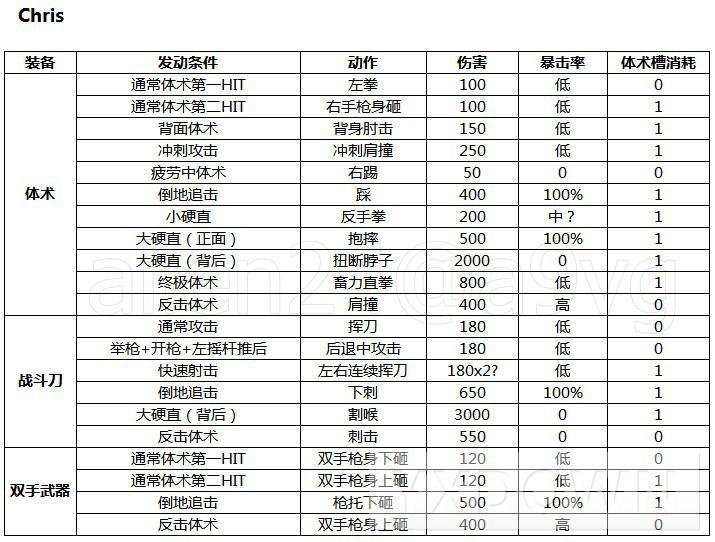 游讯网www.yxdown.com