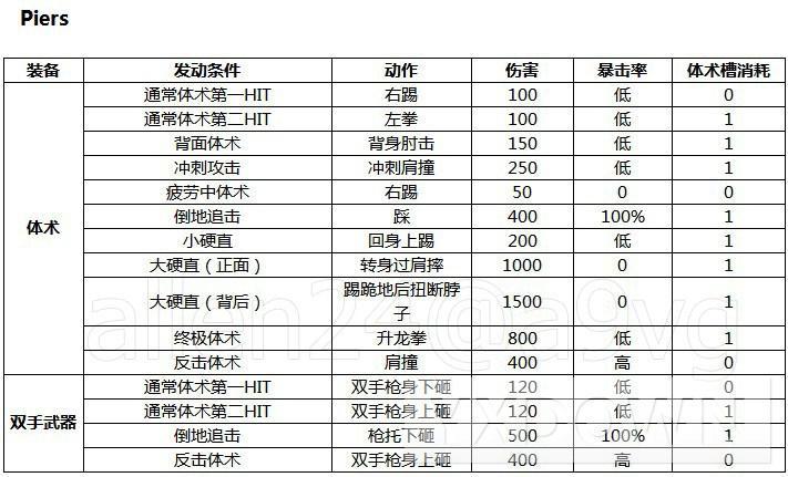 游讯网www.yxdown.com