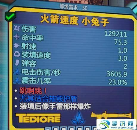 游訊網(wǎng)www.yxdown.com