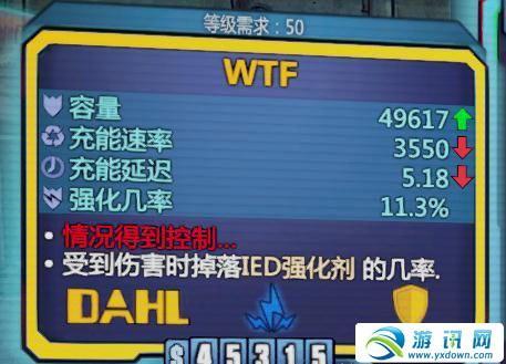 游訊網(wǎng)www.yxdown.com