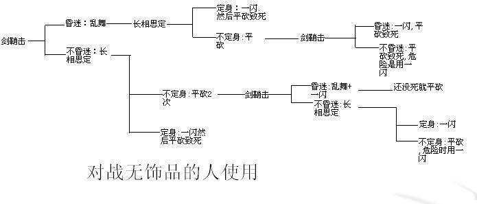 妖魔道