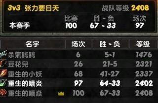 逆境中依然堅持：S12賽季賊法薩2400心得