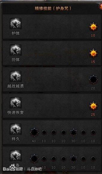 斗戰(zhàn)神拳猴加點;斗戰(zhàn)神拳猴PVP加點
