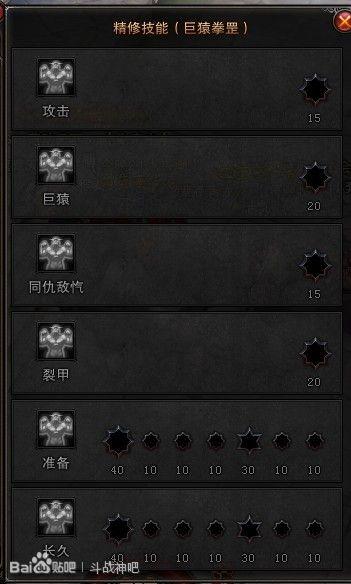 斗戰(zhàn)神拳猴加點;斗戰(zhàn)神拳猴PVP加點