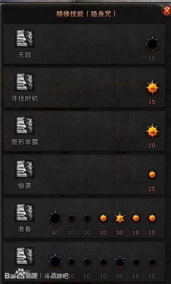 斗戰(zhàn)神拳猴加點;斗戰(zhàn)神拳猴PVP加點