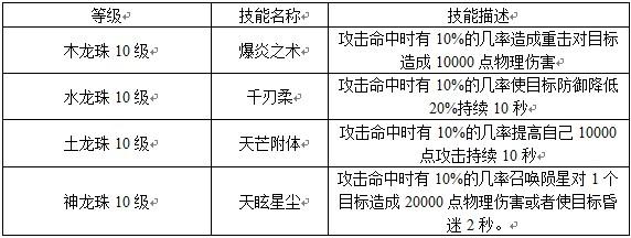 轩辕飞仙