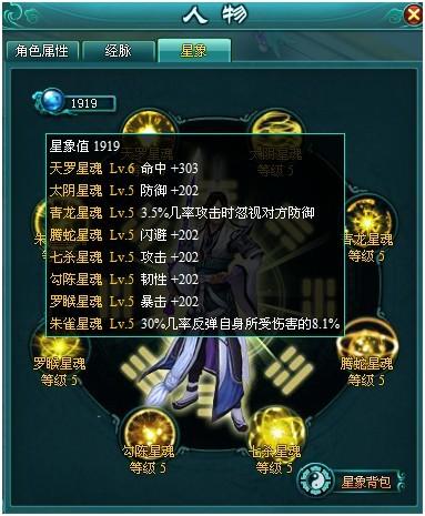 神印
