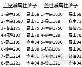 推薦屬性.jpg