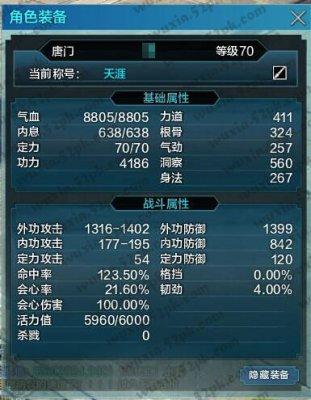 1400攻唐门参上如何正确提高自身攻击力