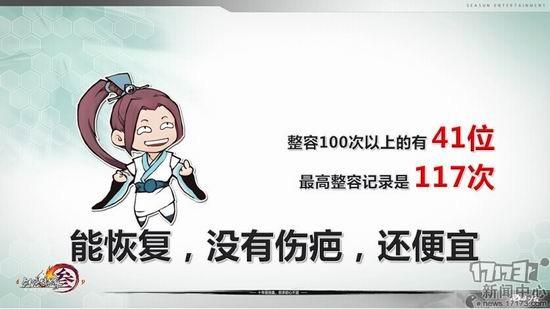 劍網(wǎng)3,數(shù)據(jù),五周年最新圖片
