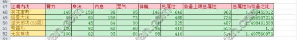 点击放大
