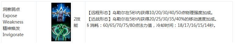 神之浩劫SMITE