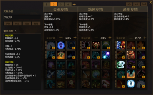 天赋