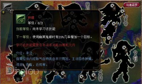 映瞳经脉