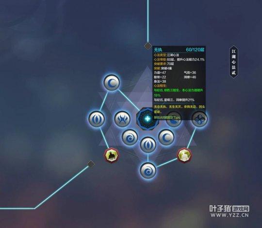 穴位