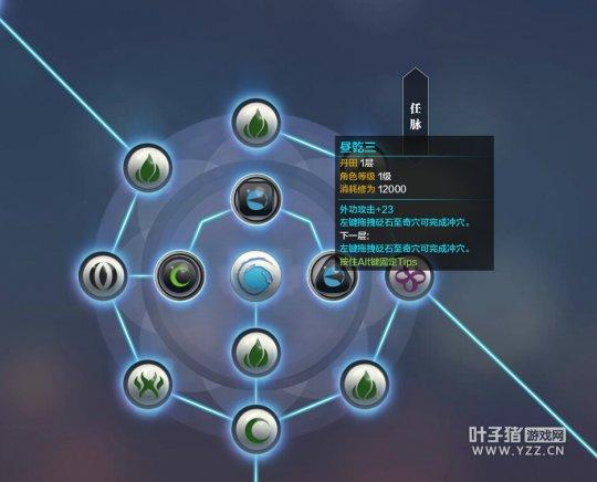 心法