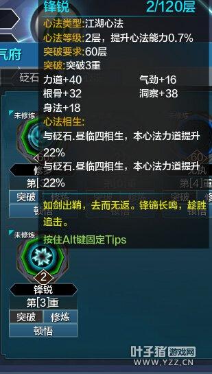 锐利