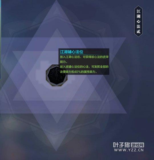 心法