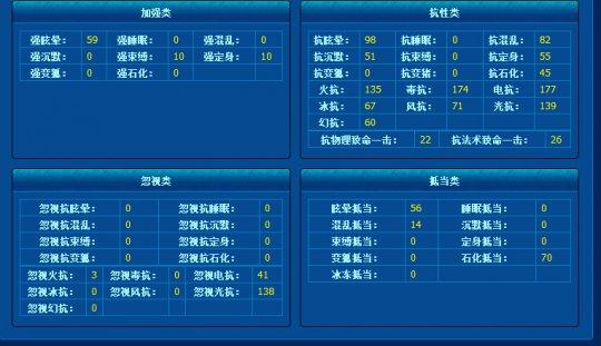 藏宝阁大神角色盘点：秋海棠ベ