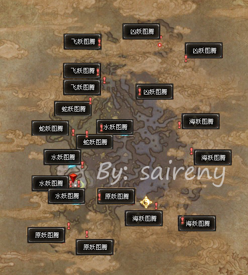 圖騰刷新位置