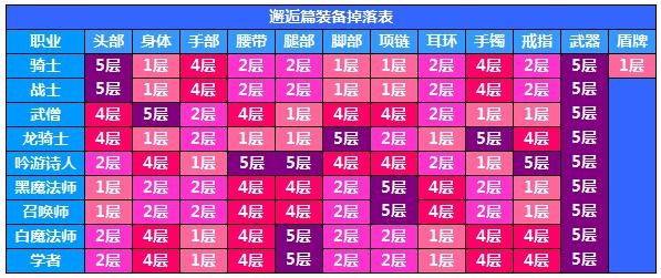点击放大