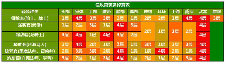 点击放大