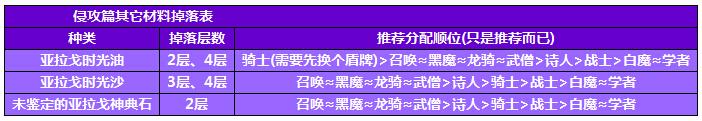 点击放大