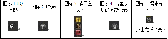 生财买房必看 最终幻想14拍卖行系统全解
