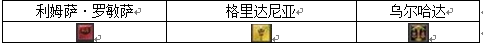 生财买房必看 最终幻想14拍卖行系统全解