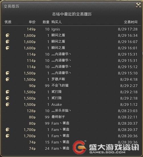 生财买房必看 最终幻想14拍卖行系统全解