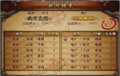皇族不是神話！盤點(diǎn)曾擊敗過“皇族神話”的那些隊(duì)伍