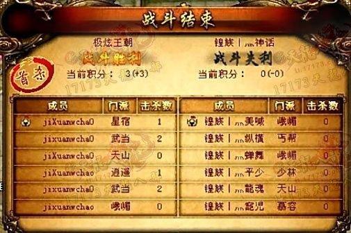 皇族不是神话！盘点曾击败过“皇族神话”的那些队伍